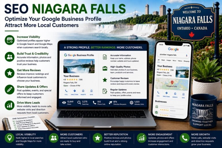 Graphic: “SEO Niagara Falls, Optimize Your Google Business Profile”, with laptop and phone Business Profile mock-ups beside the falls and a welcome sign